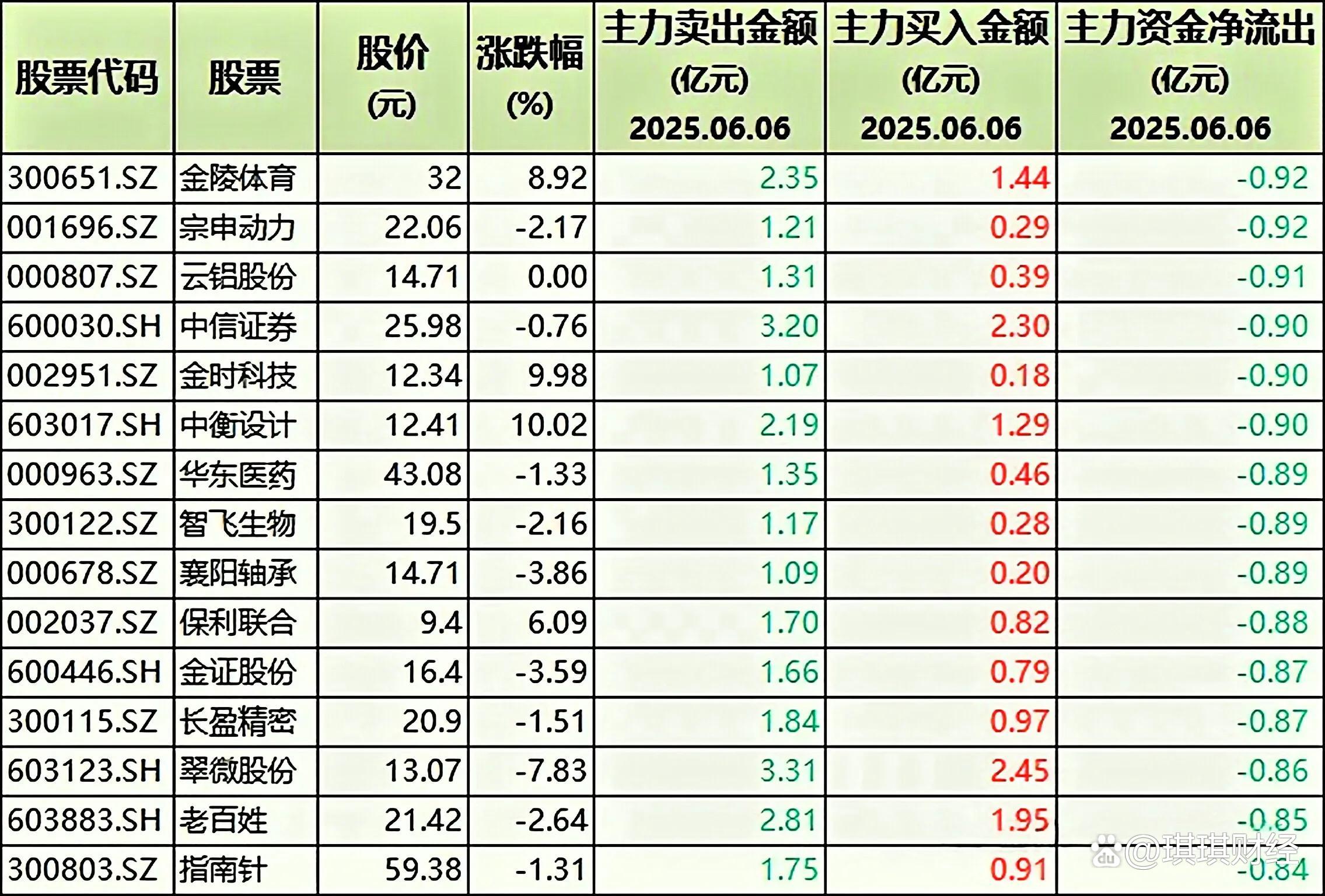 爱游戏官方入口-ADA遭遇大幅下滑超17.79%，投资者恐慌性抛售
