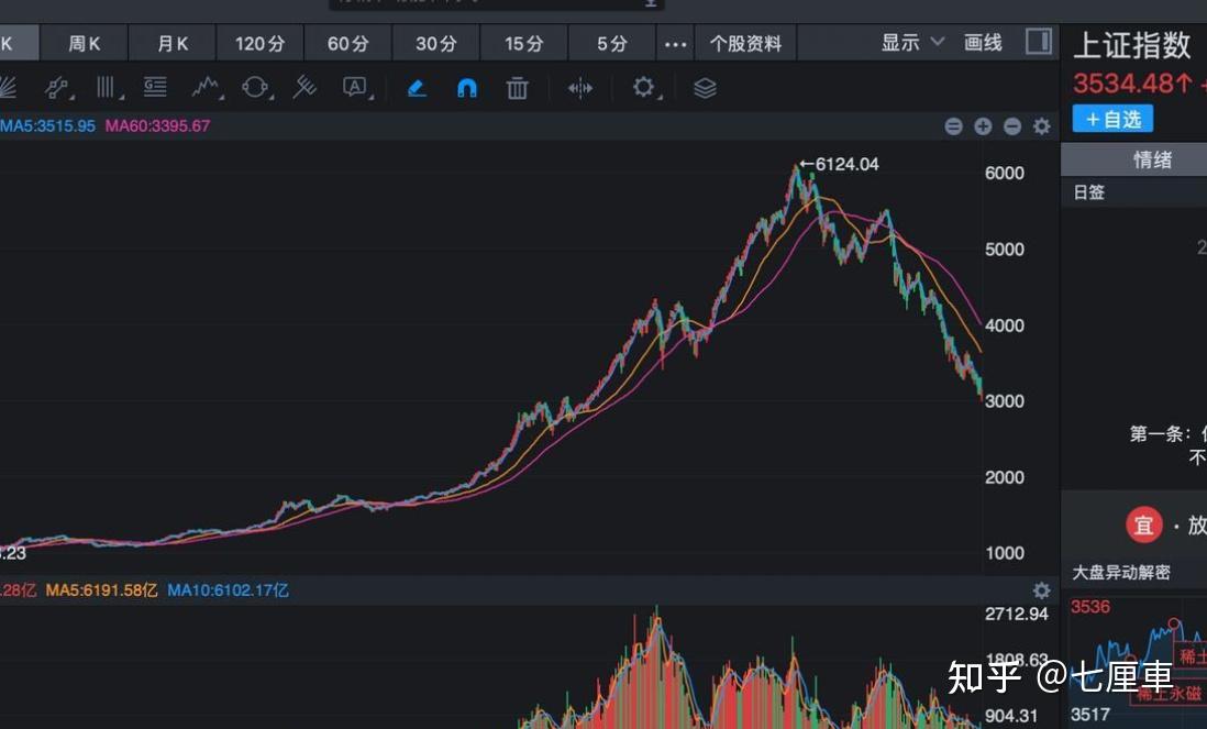 爱游戏APP-OP冲破SEC美元大关，牛市是否已来临？