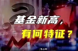 爱游戏官方-包含OP创下年内新高，上扬幅高达18.33%，还能追吗？的词条