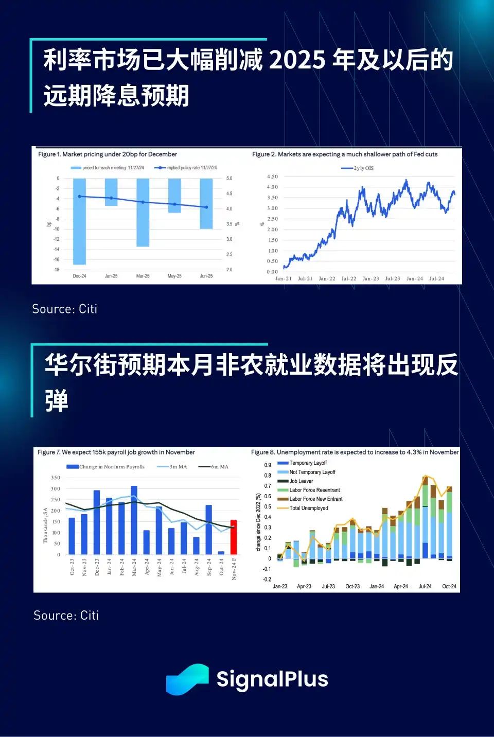 UNI上涨势惊人，一夜飙升250%，加密市场沸腾，引发热议