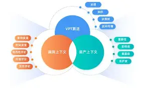 包含MATIC突然面临安全漏洞，丢失金额高达22.69万美元的词条