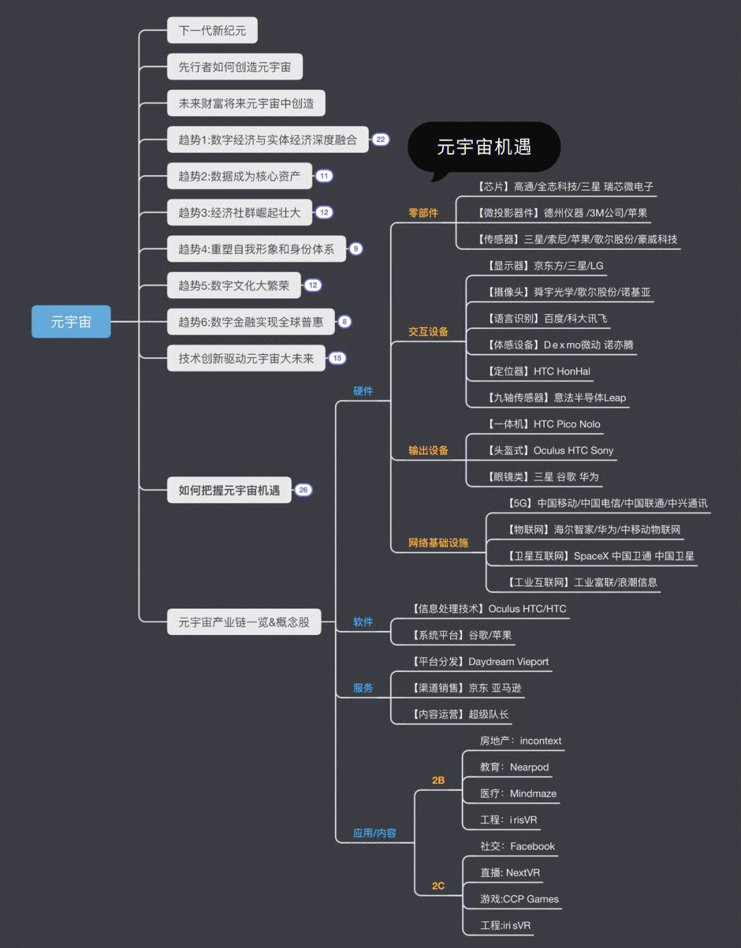 爱游戏APP-LDO官方发布与22.75携手，开启元宇宙新纪元！，市场关注