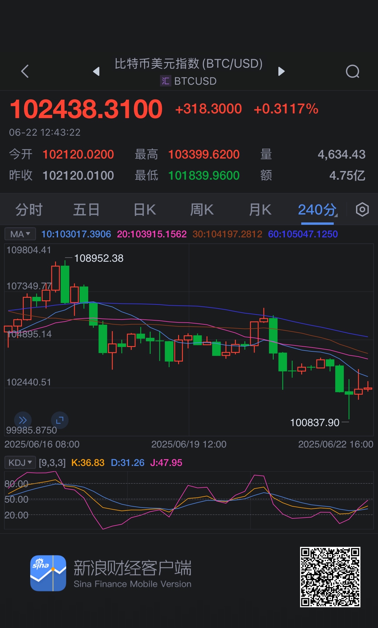 币安突然面临安全漏洞，丢失金额高达比特币万美元！的简单介绍